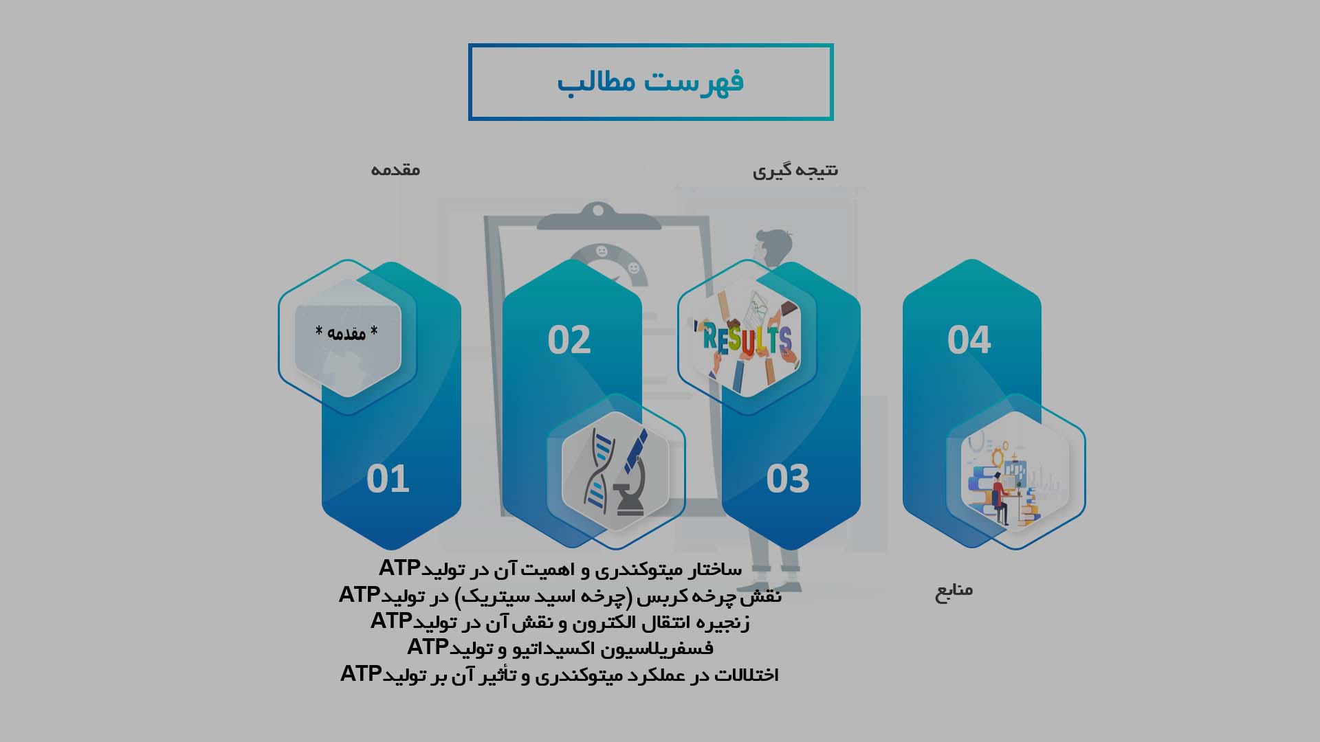 پاورپوینت در مورد نقش میتوکندری در تولید ATP